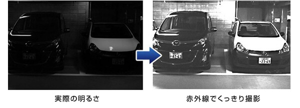 赤外線暗視機能