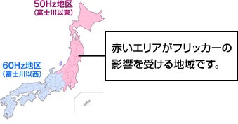 フリッカレス機能の例