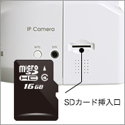 録画保存機能