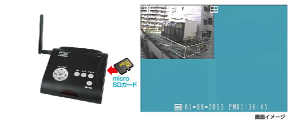 microSDカード取付イメージ