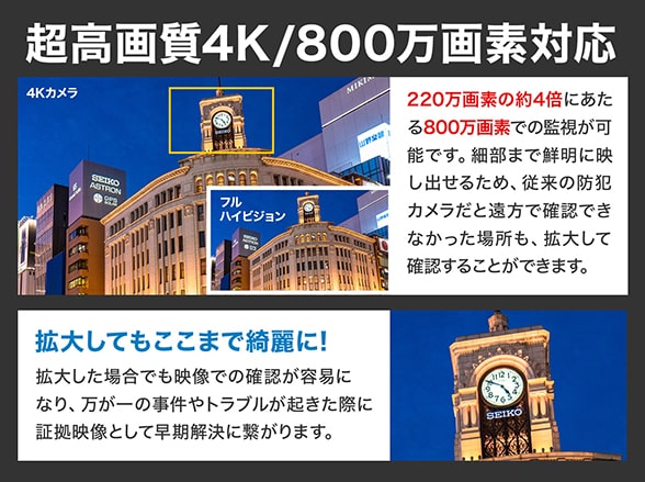RD-4684 HDMI対応 4K対応モニター 23.8インチ【24UD58-B】