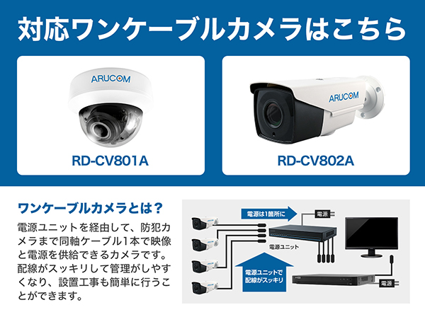 RD-CV808 電源ユニット 8ch (RD-CV型番対応)