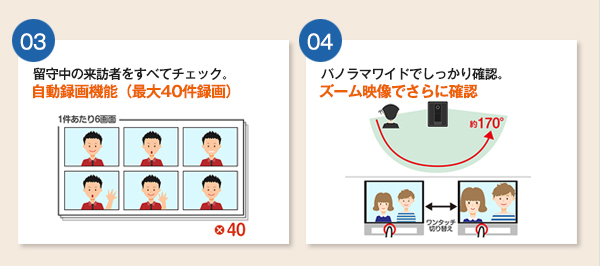 ドアホン03と04
