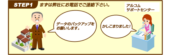 まずは弊社にお電話でご連絡下さい。
