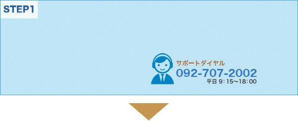 交換STEP1