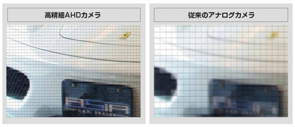 解像度比較