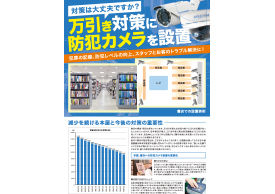 万引き防止に防犯カメラ設置