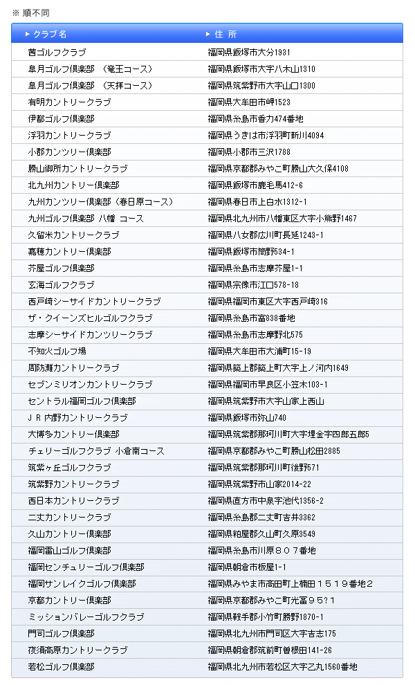 他の設置事例はこちら