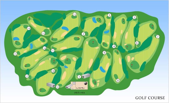 ゴルフ場イメージ図