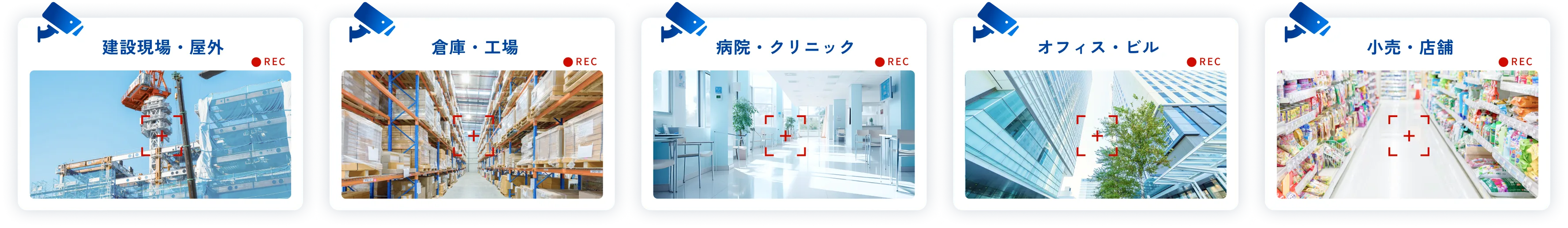 建設現場・屋外、倉庫・工場、病院・クリニック、オフィス・ビル、小売・店舗での防犯カメラ設置例