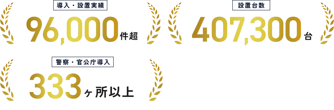 導入・設置実績96,000件超、設置台数407,300台、警察・官公庁導入333ヶ所以上