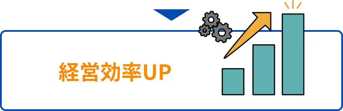 経営効率UP