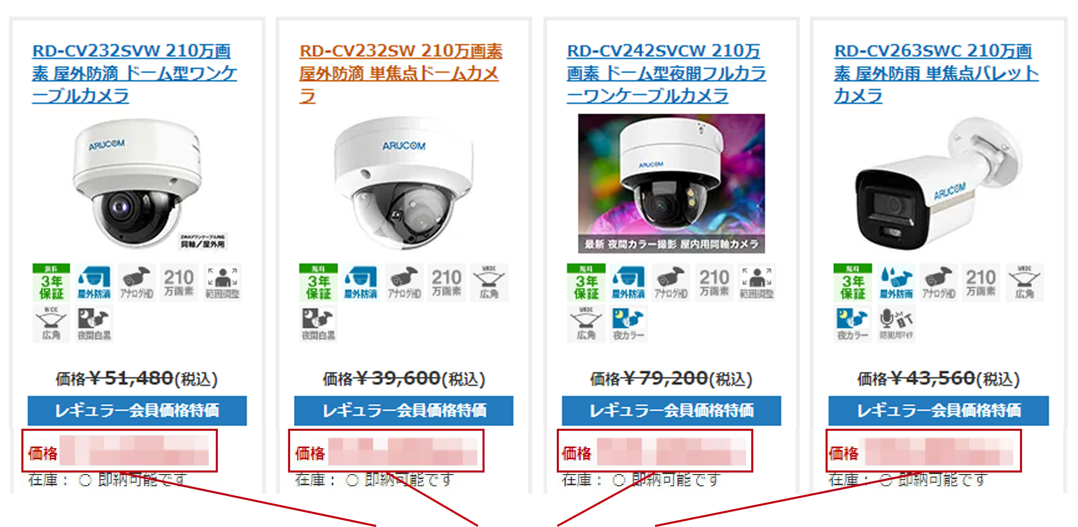 専門ページにて代理店の特別価格が表示されます