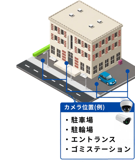マンションでの防犯カメラ設置例