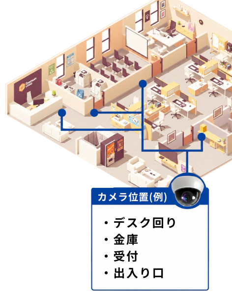 オフィスでの防犯カメラ設置例