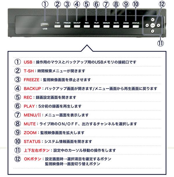 前面イメージ