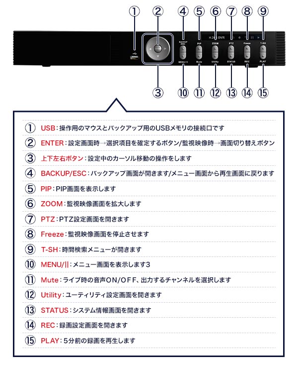 前面イメージ