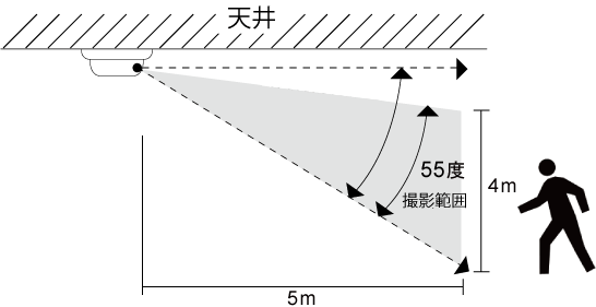 イメージ画像