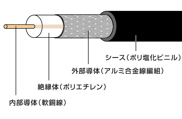 イメージ図