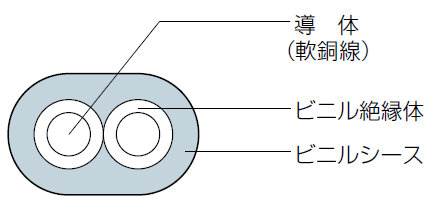 イメージ図