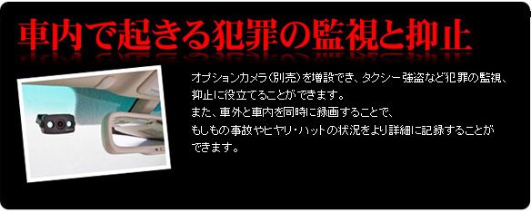 オプション説明１