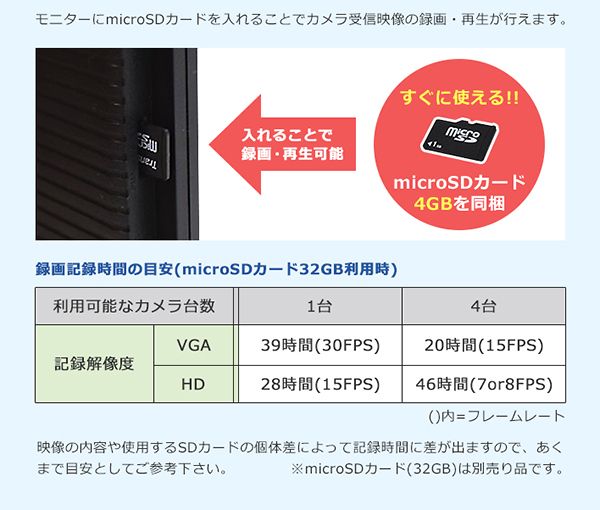 モニターは録画機能を搭載