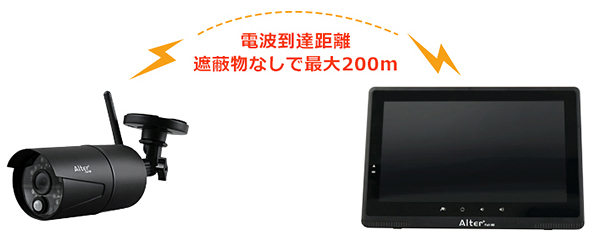 最大200mの電波到達距離