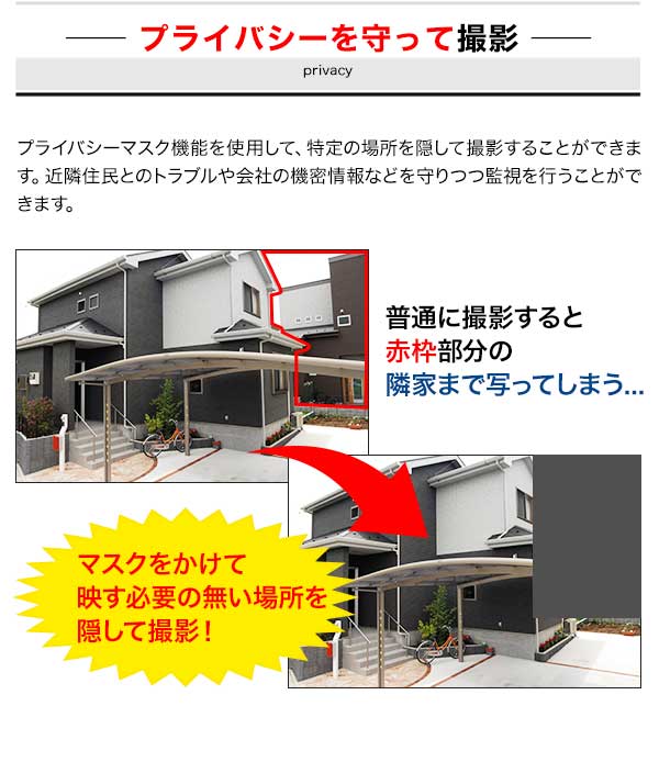 マスク機能