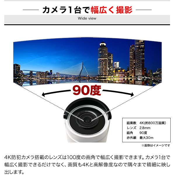 広角撮影