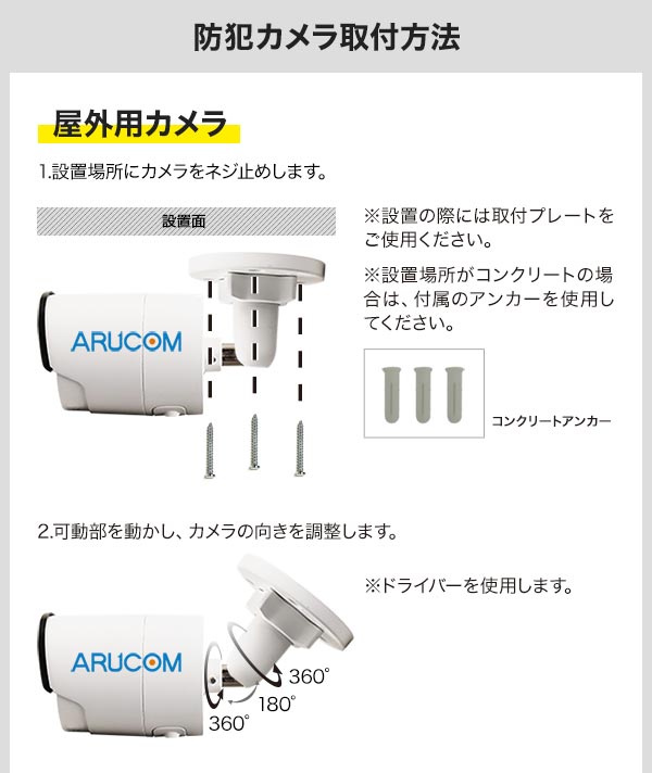 取付方法1
