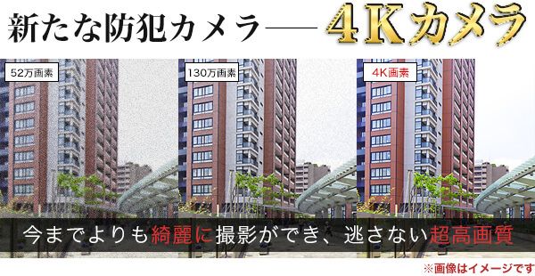 4Kカメラとは