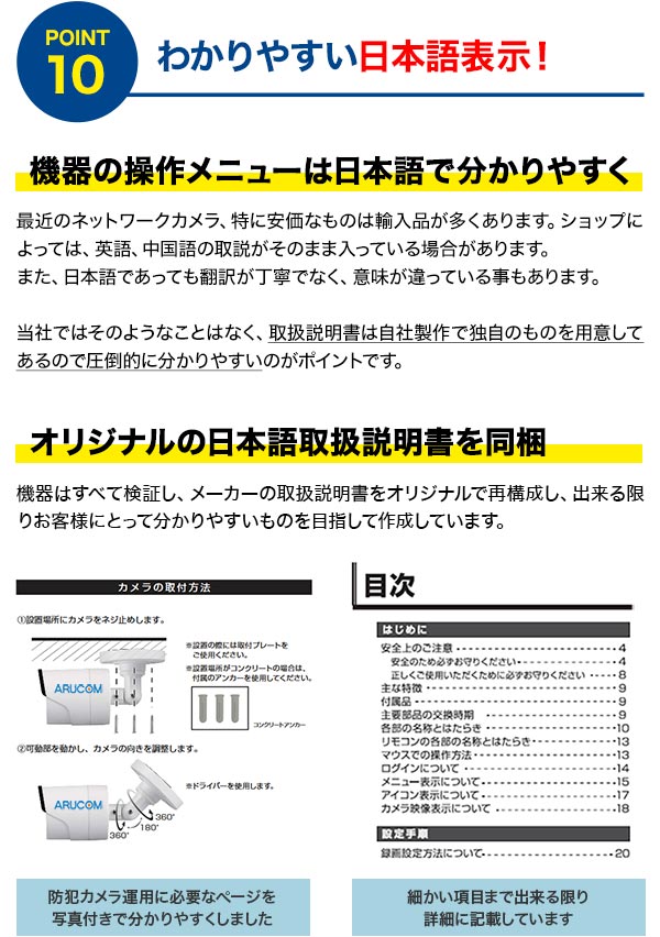 わかりやすい日本語取説