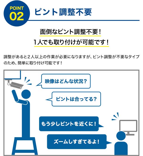 ピント調整不要