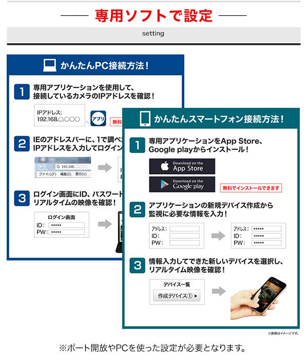 専用ソフトで設定