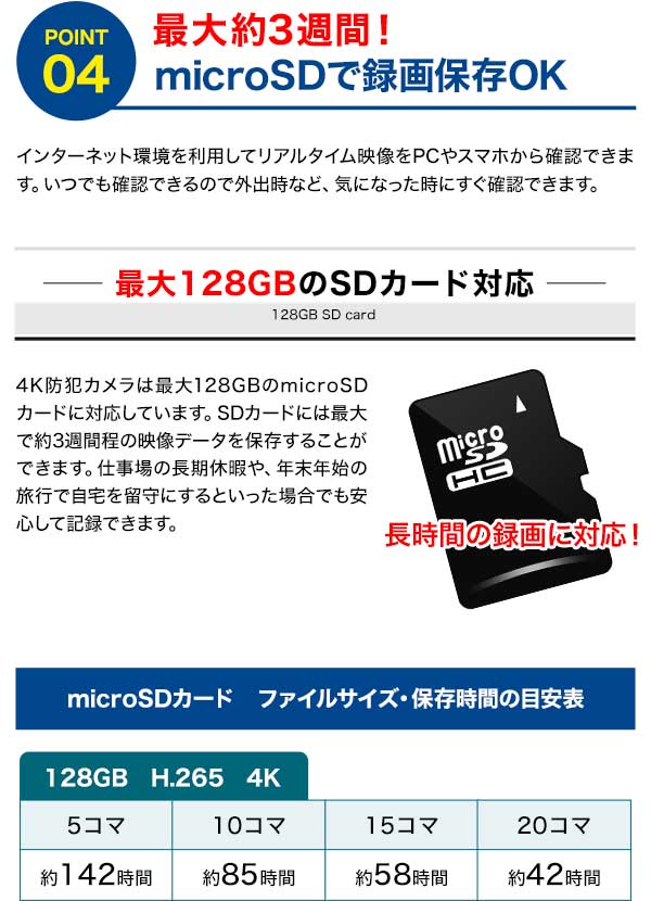 最大で約3週間の録画