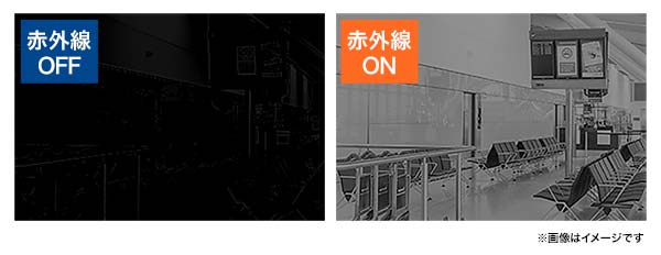赤外線暗視