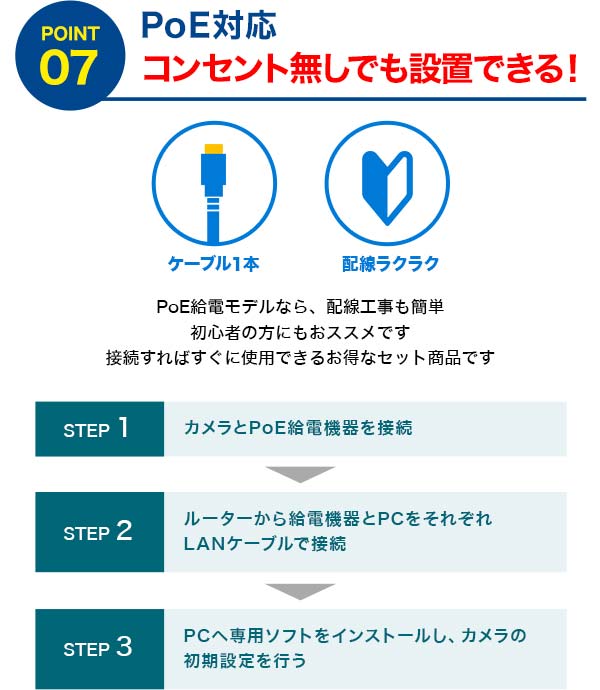 PoE対応で簡単設置