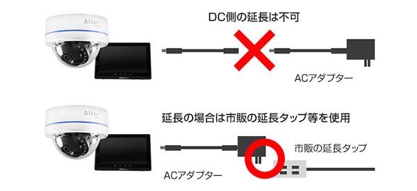 配線延長時の注意点