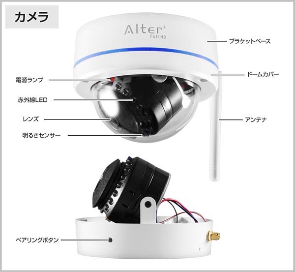 カメラ部名称