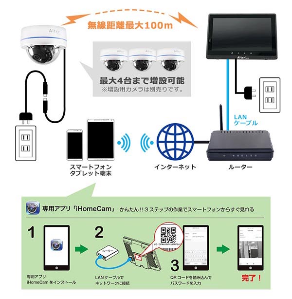 接続イメージ