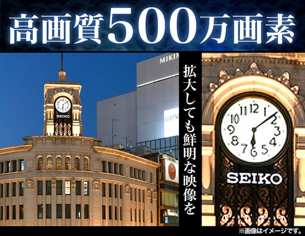 AHD高画質500万画素