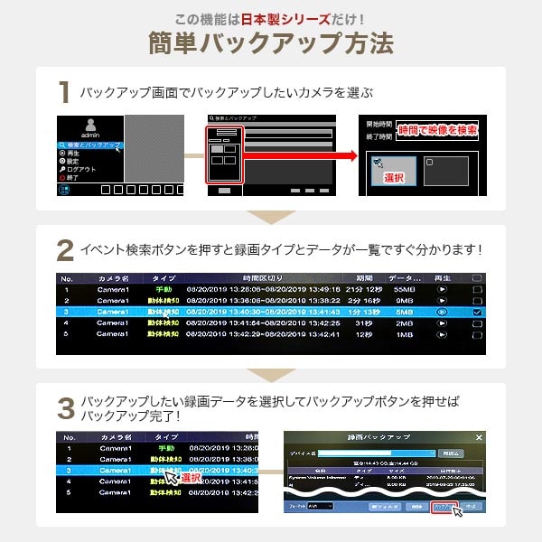 簡単バックアップ方法