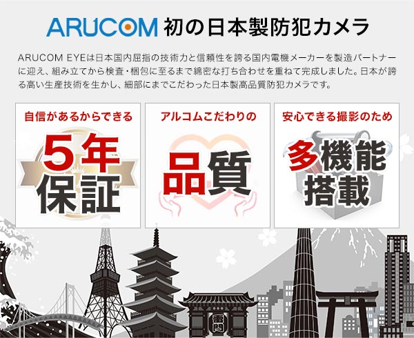 アルコム初の日本製防犯カメラ「AJシリーズ」