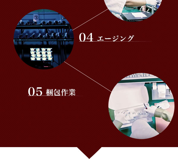 日本製防犯カメラが出来るまで