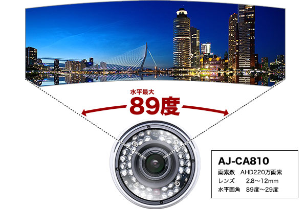最大89度