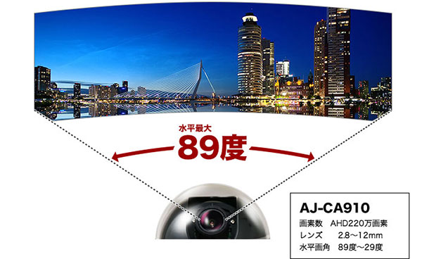 最大89度