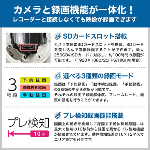 録画機能が一体化