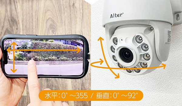 パンチルトで360度撮影
