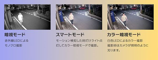 夜間撮影