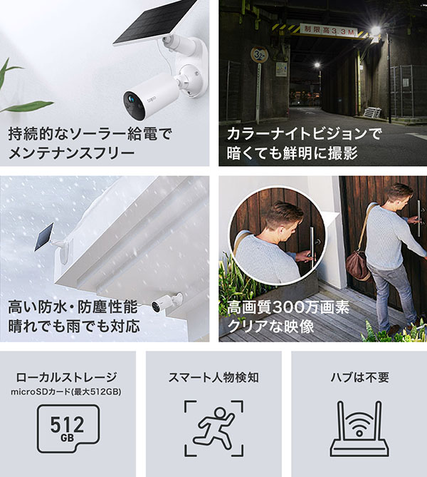 Tapo C410 KIT 機能一覧